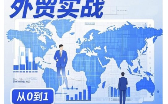 外贸询盘增长秘籍从0到1的实战指南，助你快速提升外贸业务能力